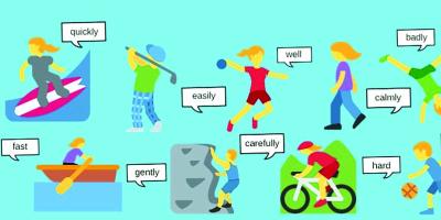 Time Adverbials-এর ১টি Fill in the gaps, অষ্টম শ্রেণির বার্ষিক পরীক্ষার ইংরেজি